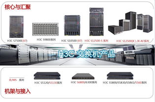 通信產(chǎn)品求購(gòu)信息指南 如何通過(guò)youbian.com高效對(duì)接供應(yīng)商